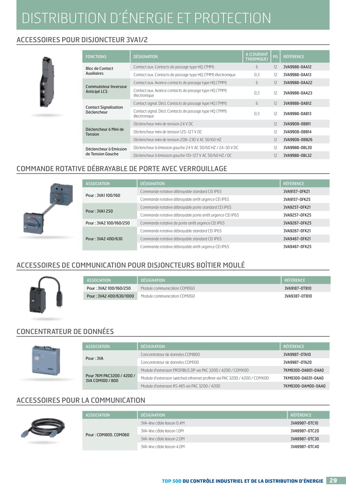 Catalogue TOP 500 siemens - Rexel, page 00029