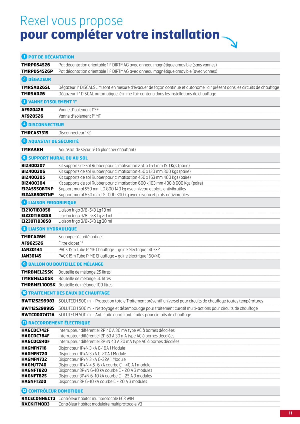 Catalogue Pompe À Chaleur - Rexel, page 00011