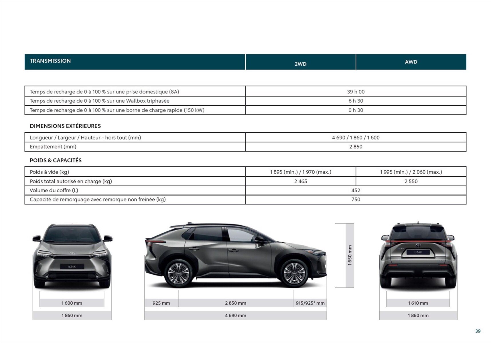 Catalogue Toyota bZ4X, page 00039