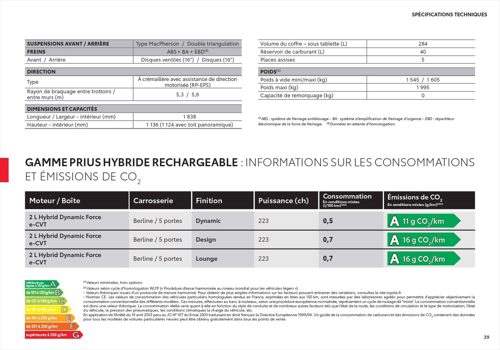 Catalogue Toyota Prius Hybride Rechargeable, page 00039