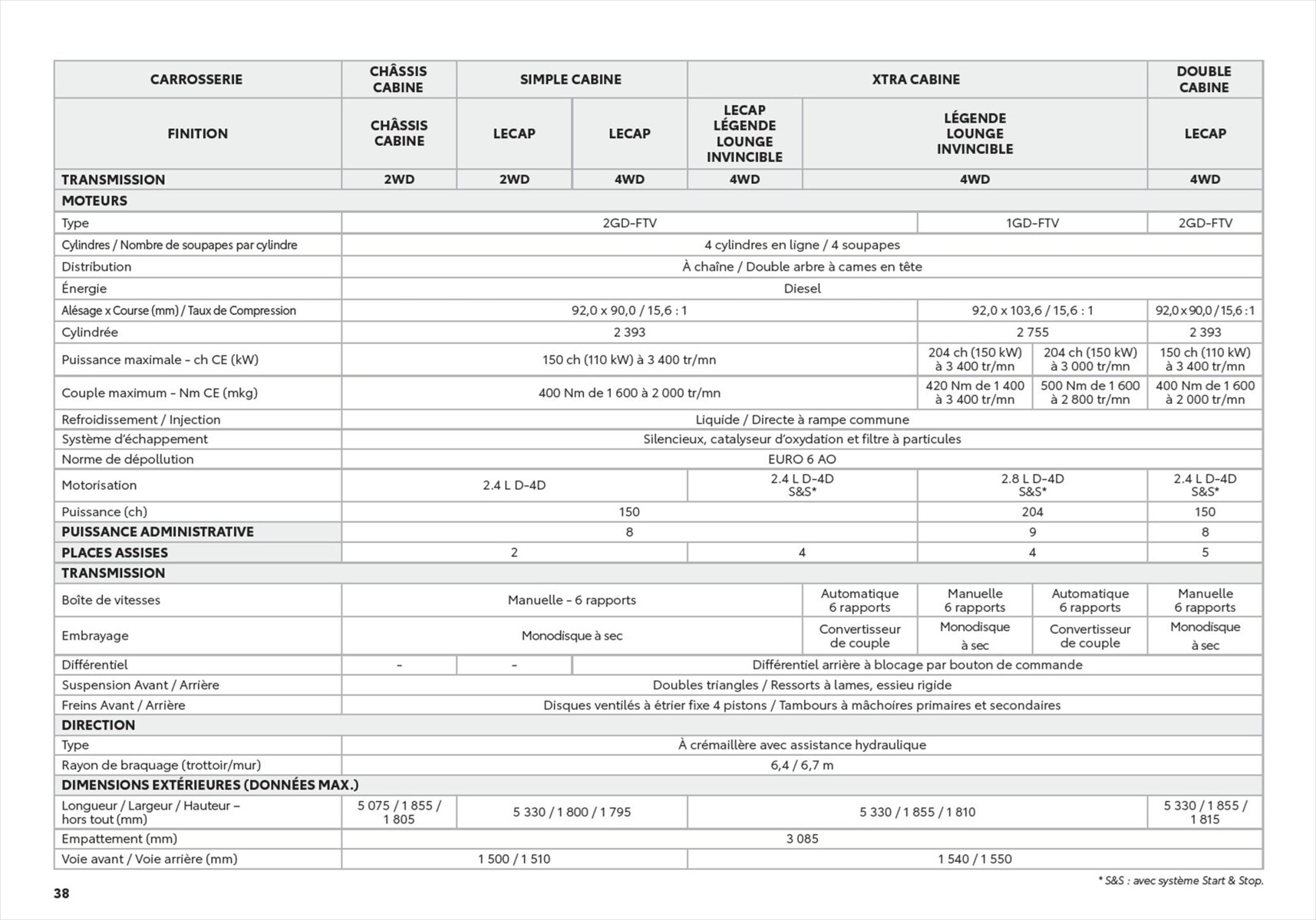 Catalogue Toyota Hilux , page 00038