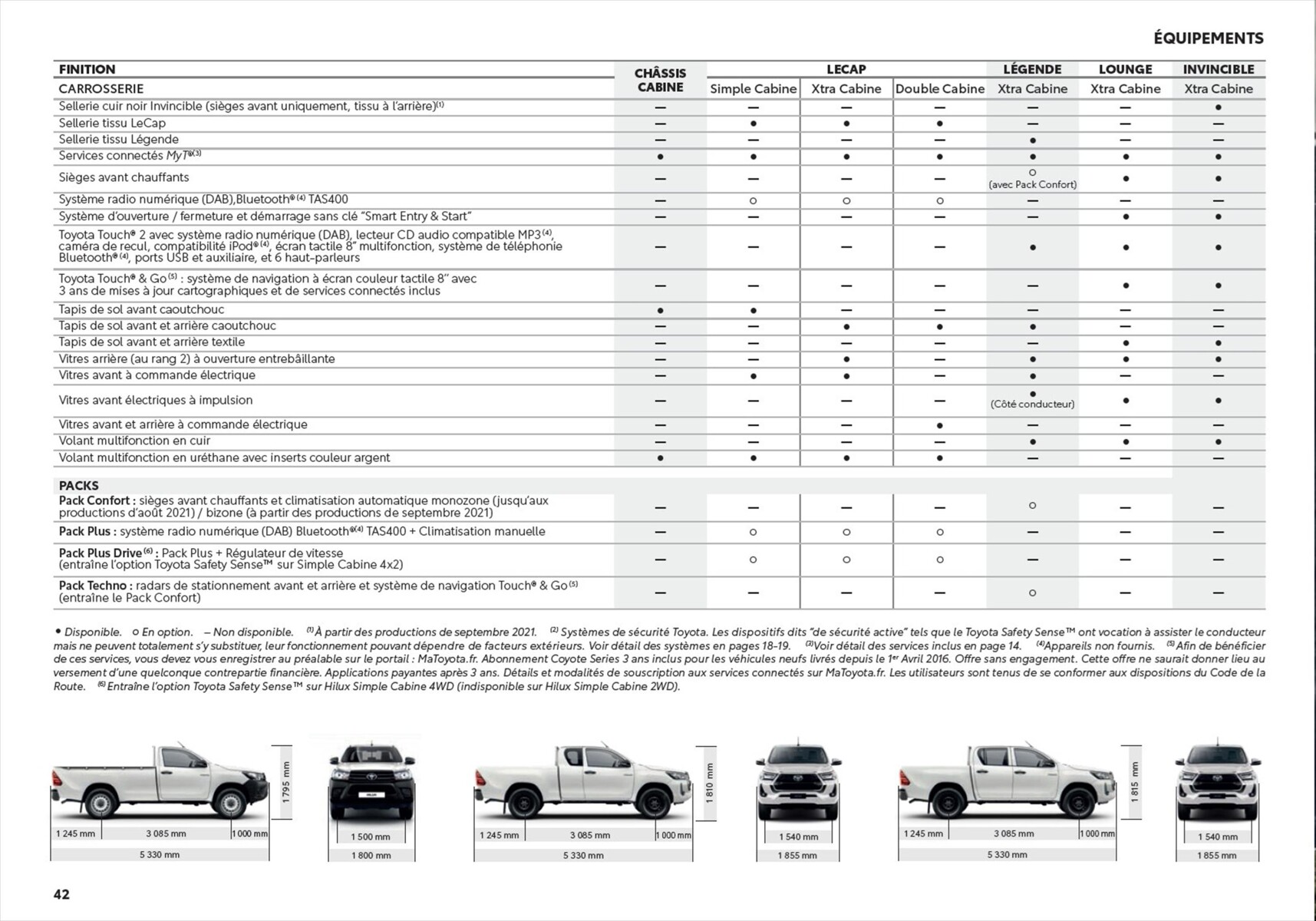 Catalogue Toyota Hilux , page 00042