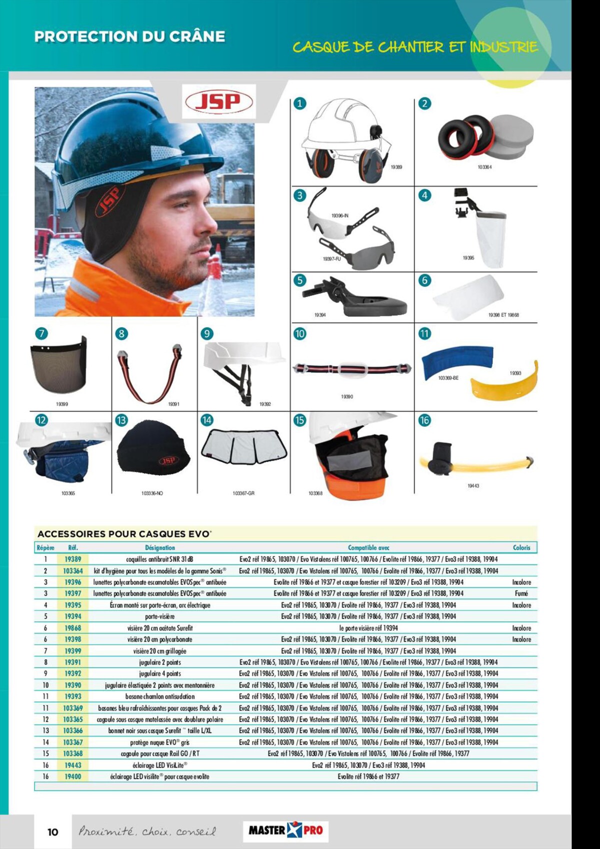 Catalogue Guide technique EPI 2022, page 00012