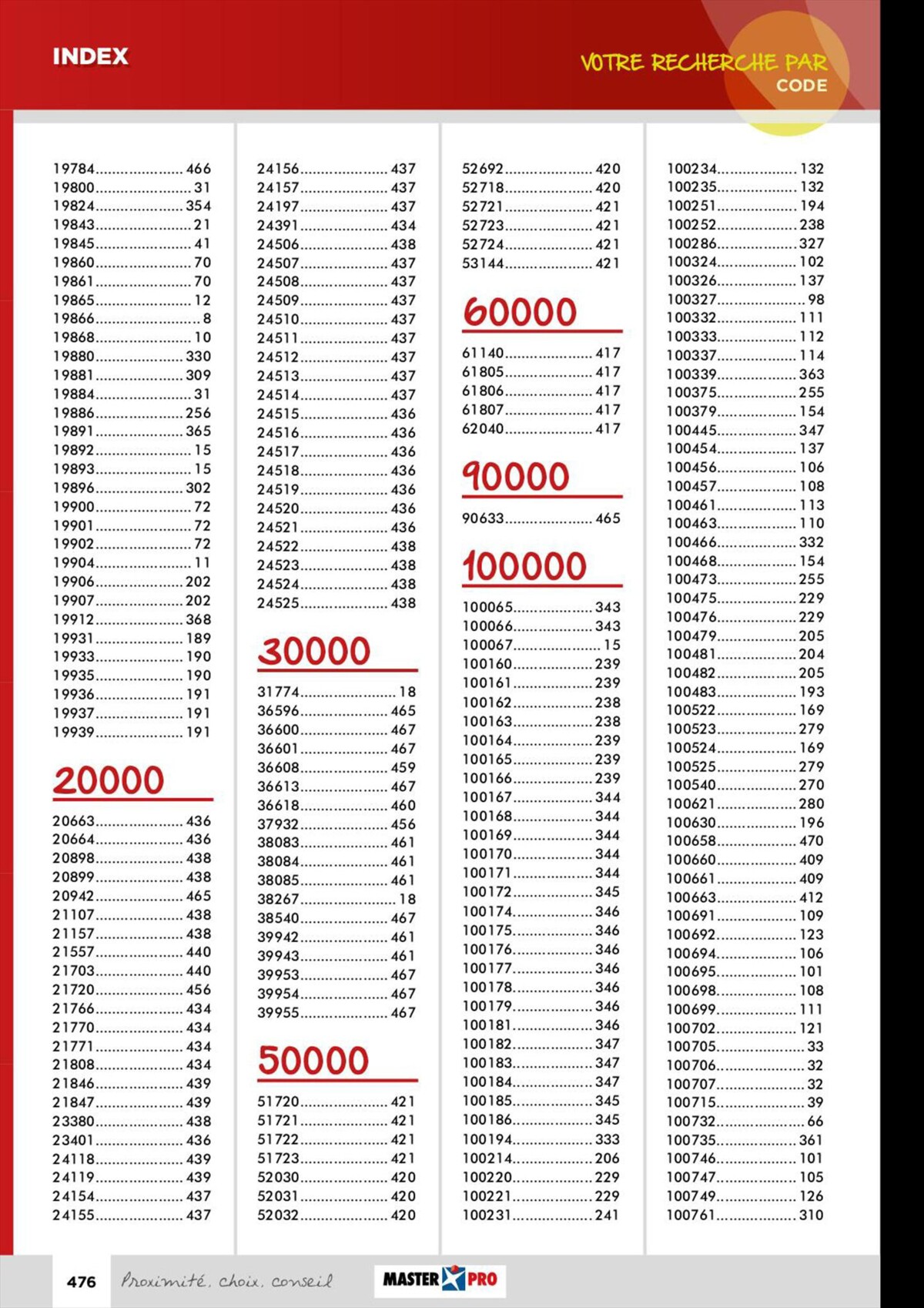 Catalogue Guide technique EPI 2022, page 00478