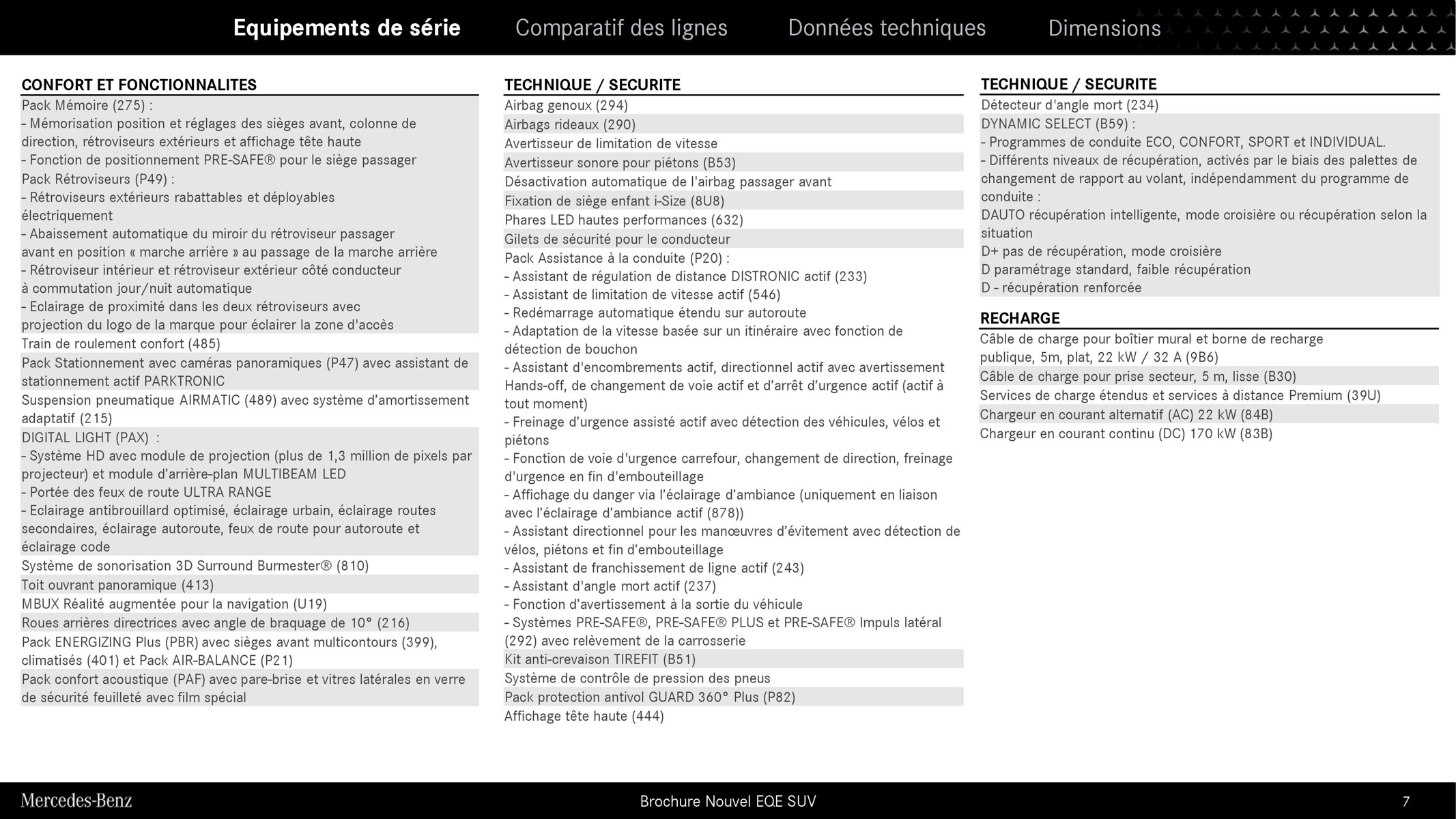 Catalogue Nouvel EQE SUV, page 00007