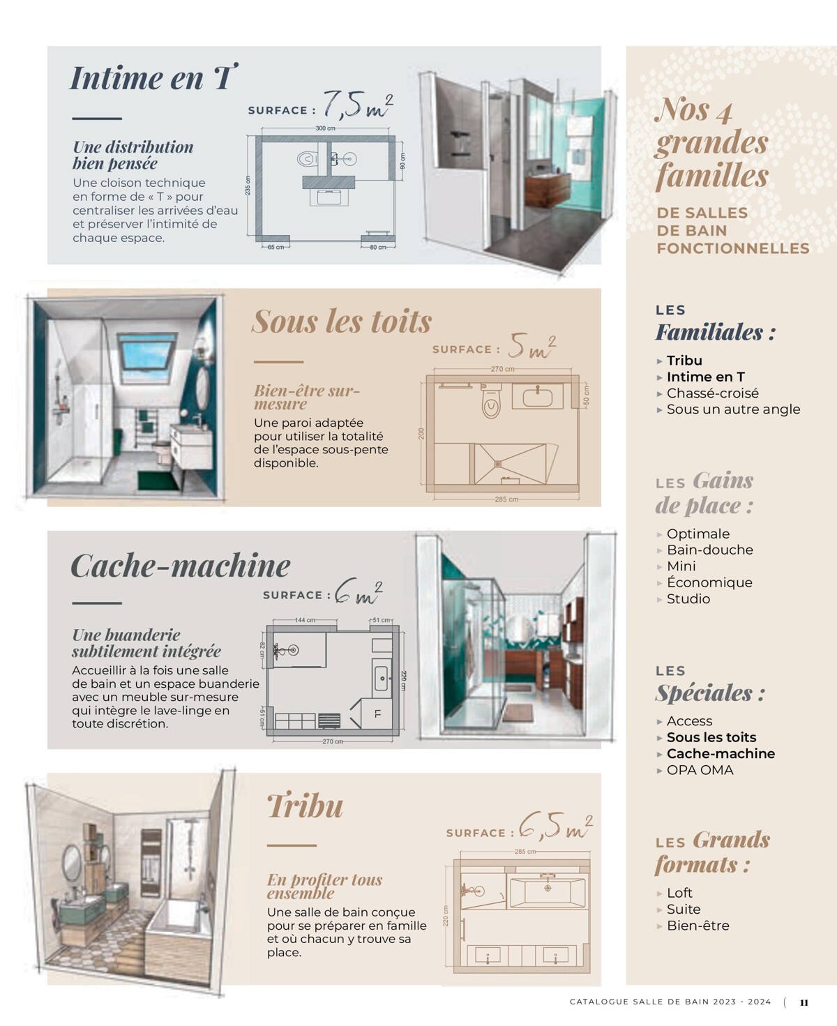 Catalogue Catalogue Salle de bain 2023, page 00011