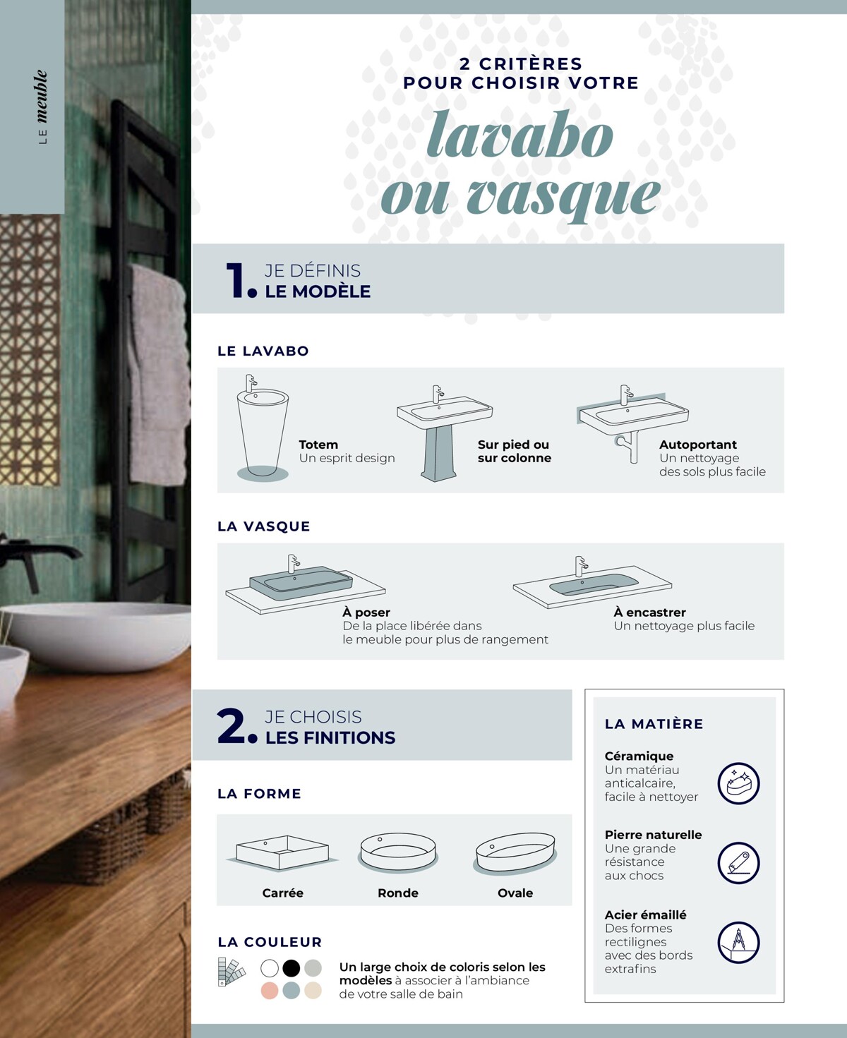 Catalogue Catalogue Salle de bain 2023, page 00080