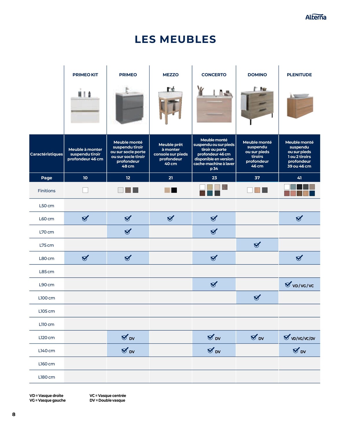 Catalogue Catalogue Alterna 2023 , page 00008