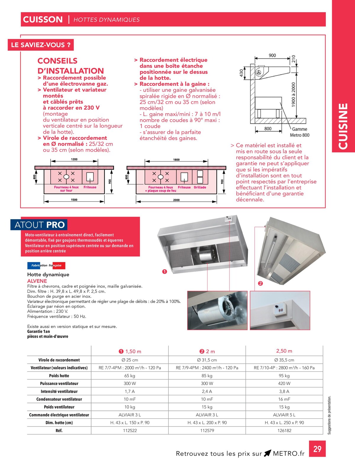 Catalogue #CHR Guide 2023-2024, page 00029