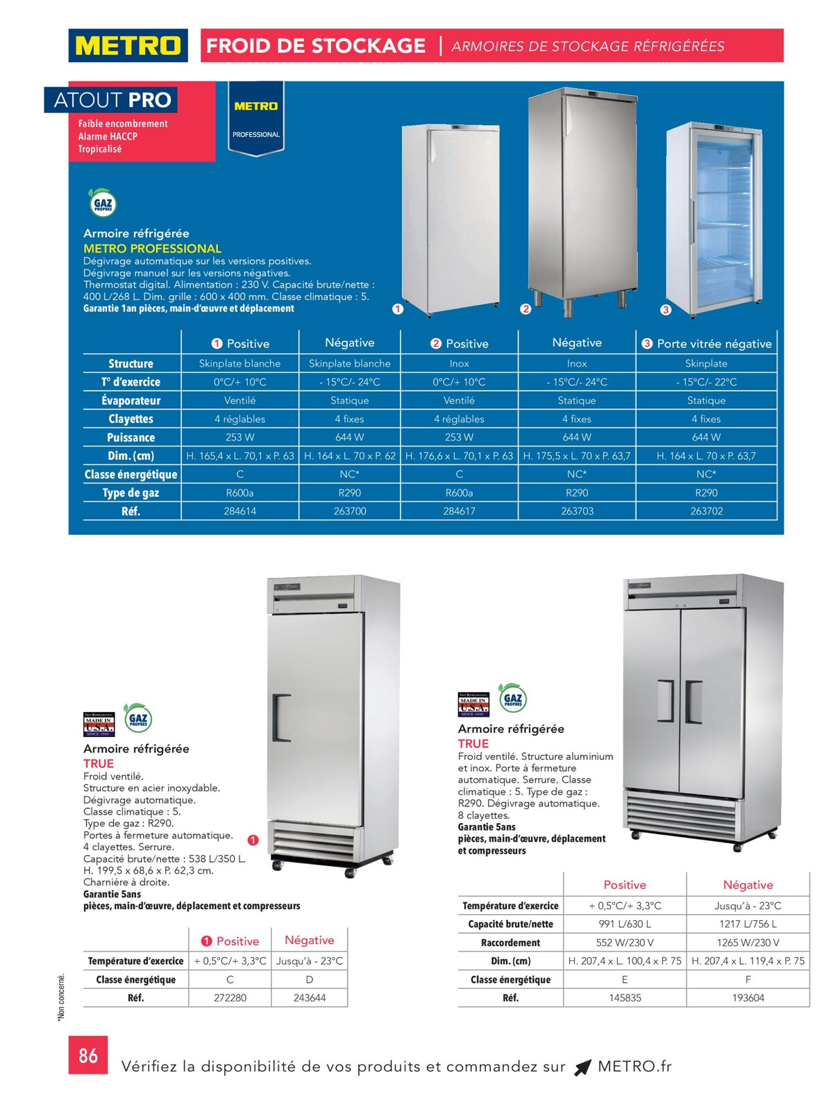 Catalogue #CHR Guide 2023-2024, page 00086