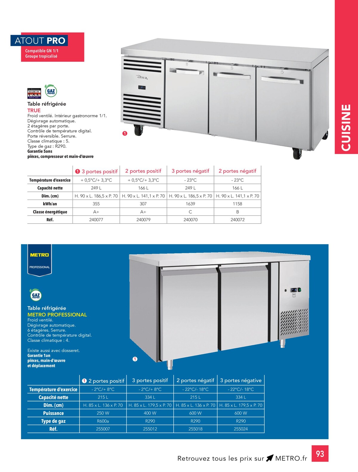 Catalogue #CHR Guide 2023-2024, page 00093