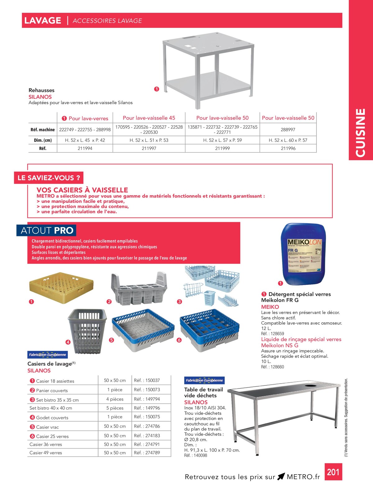 Catalogue #CHR Guide 2023-2024, page 00201