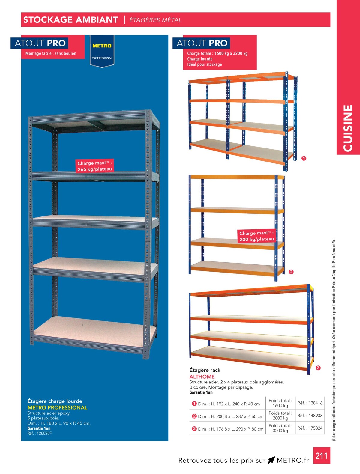 Catalogue #CHR Guide 2023-2024, page 00211