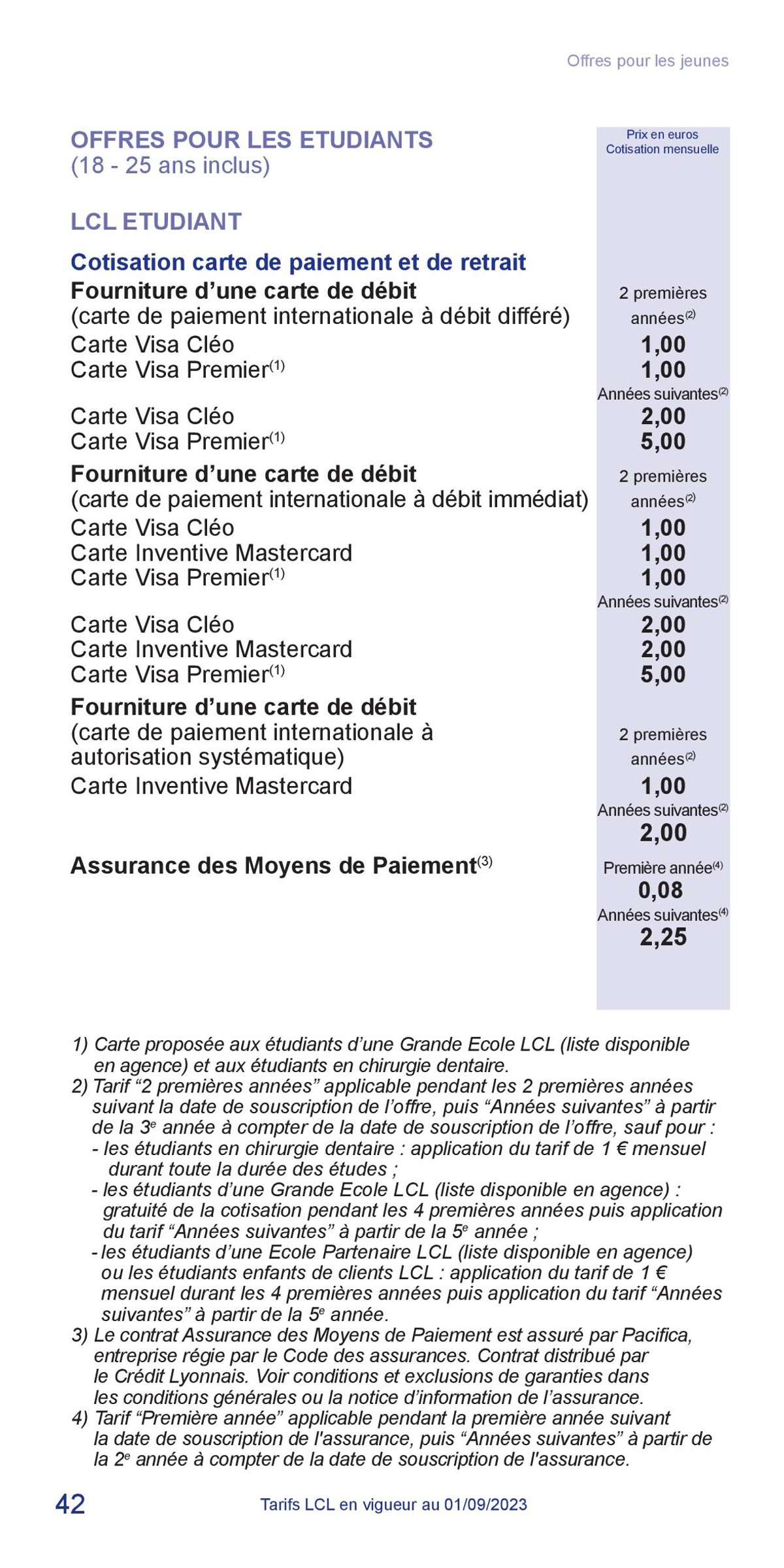 Catalogue LCL Guide tarifaire 2023, page 00042