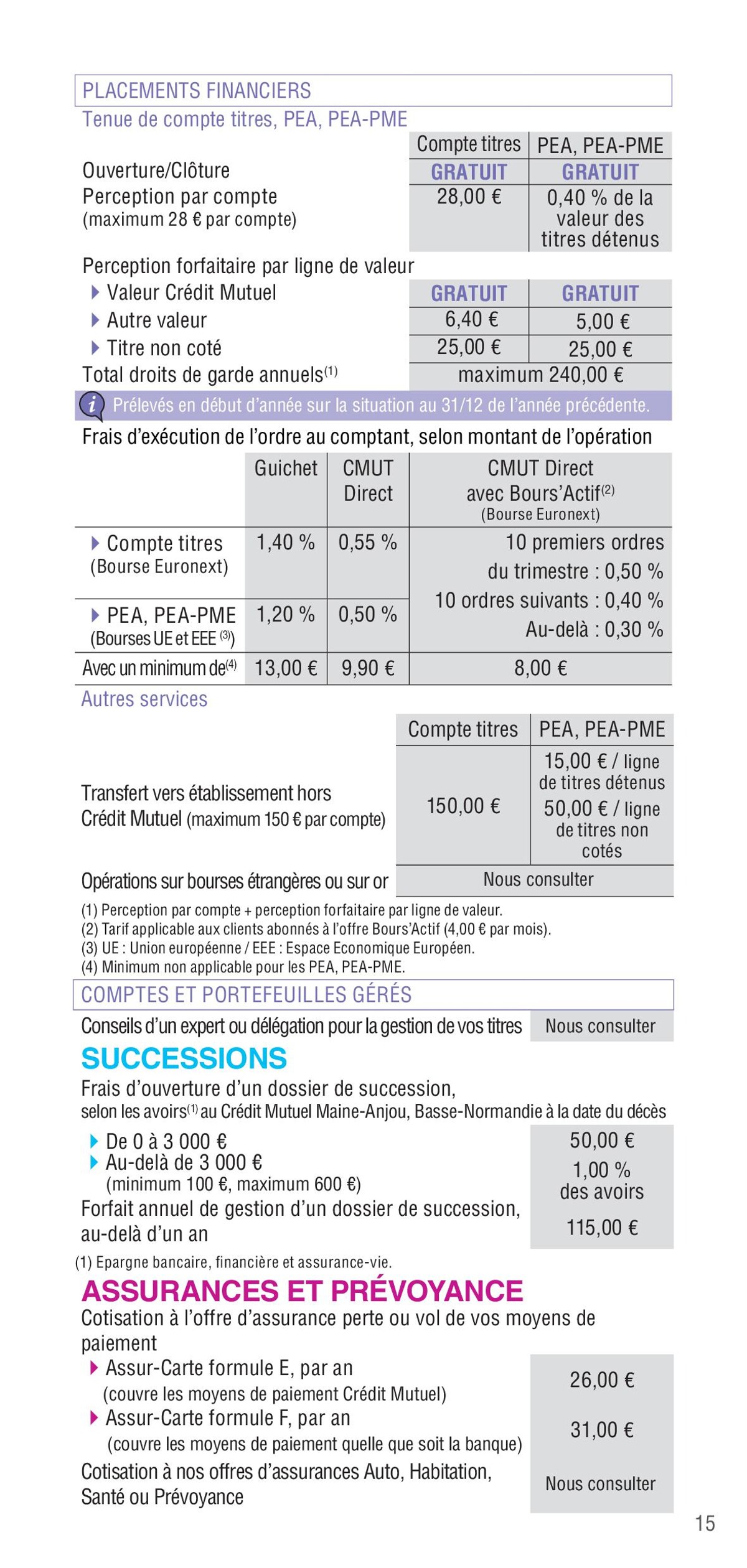 Catalogue Convention Clarte 2023, page 00015