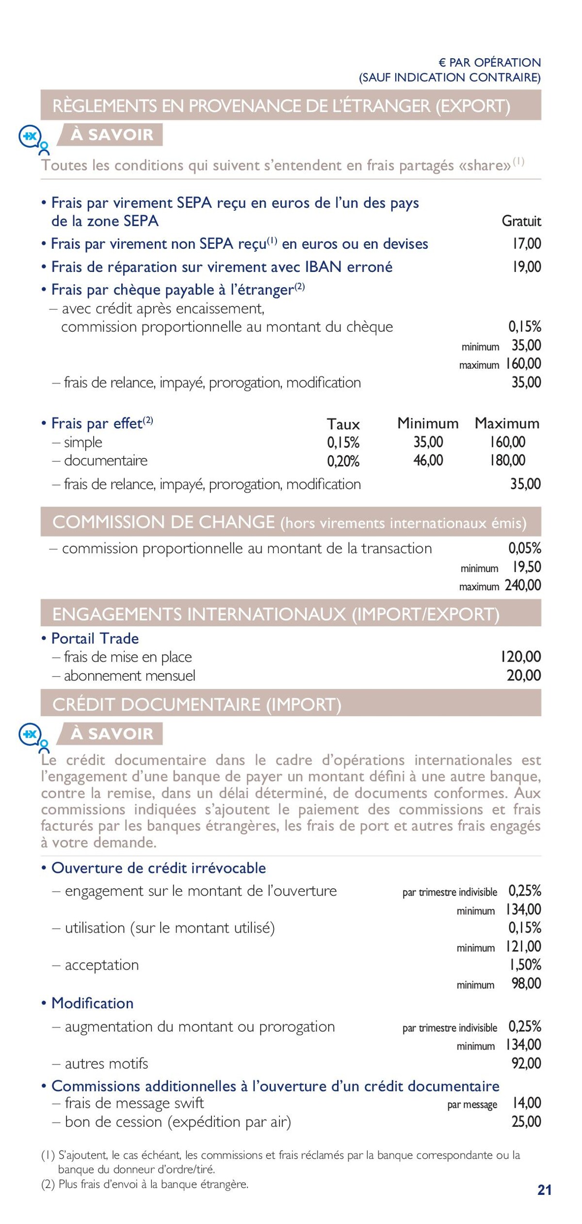 Catalogue Tarifs d'entreprises, page 00021