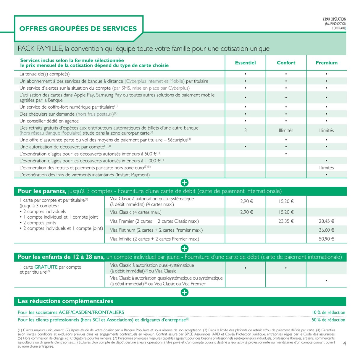 Catalogue BPBFC TARIFS, page 00014