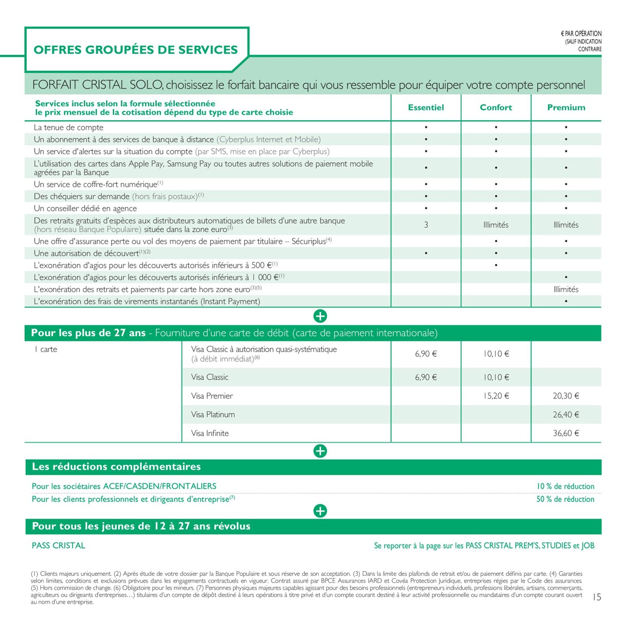 Catalogue BPBFC TARIFS, page 00015