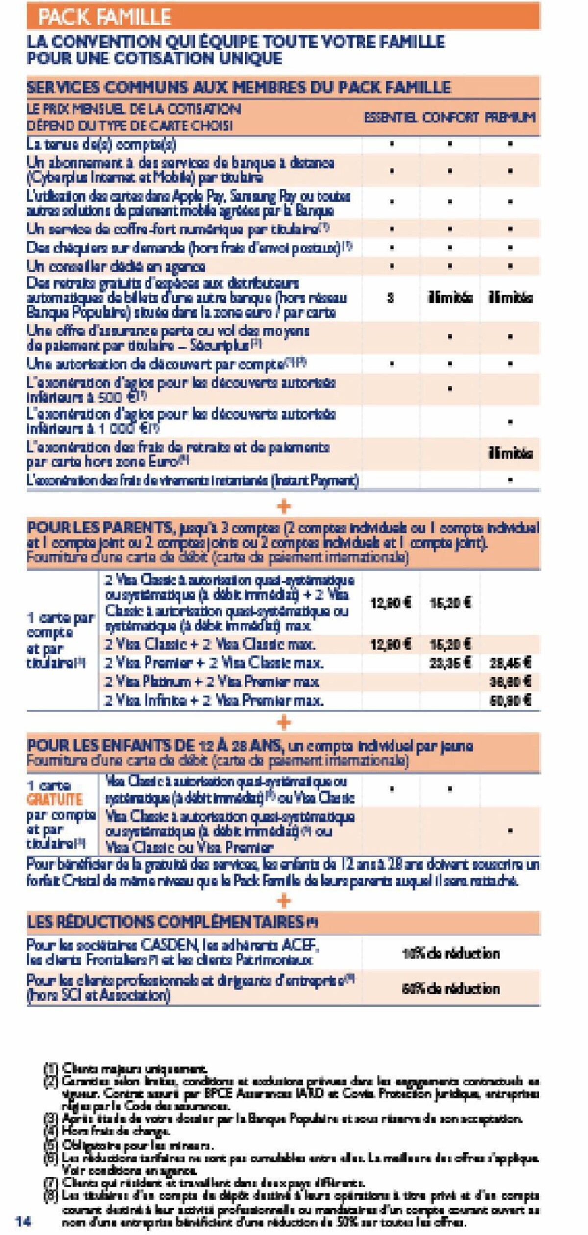 Catalogue Bpalc tarifs particuliers , page 00014