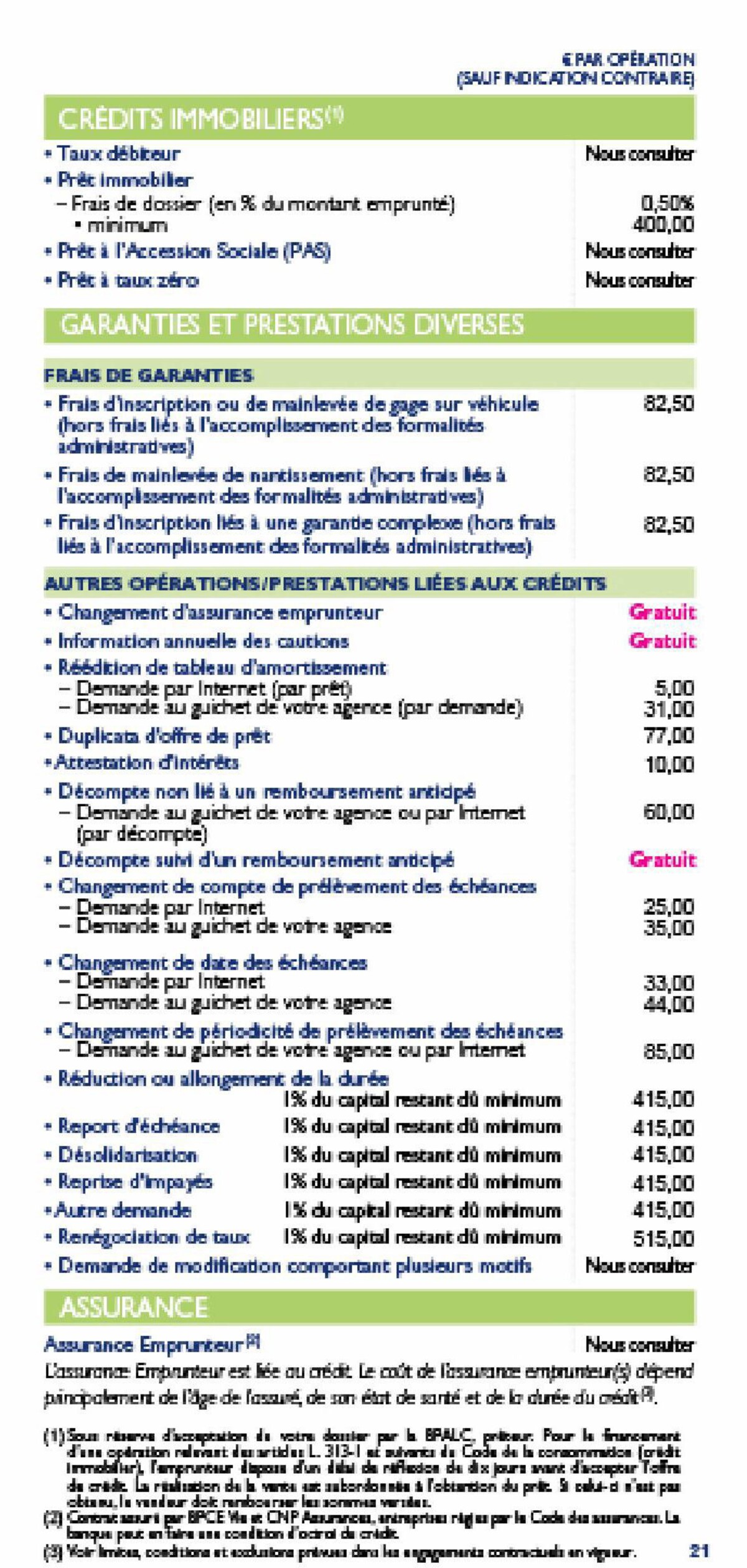 Catalogue Bpalc tarifs particuliers , page 00021