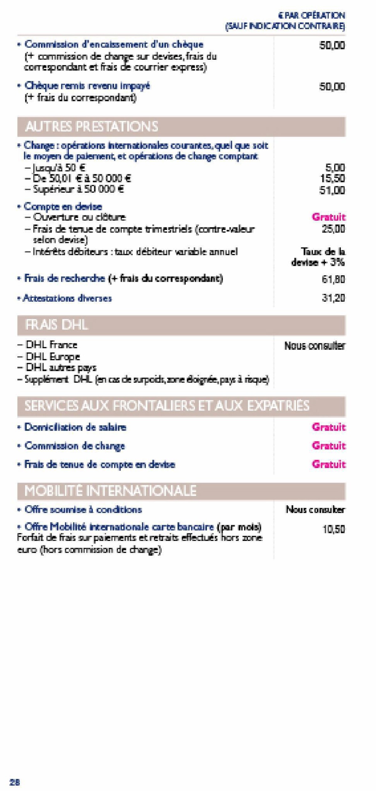 Catalogue Bpalc tarifs particuliers , page 00028
