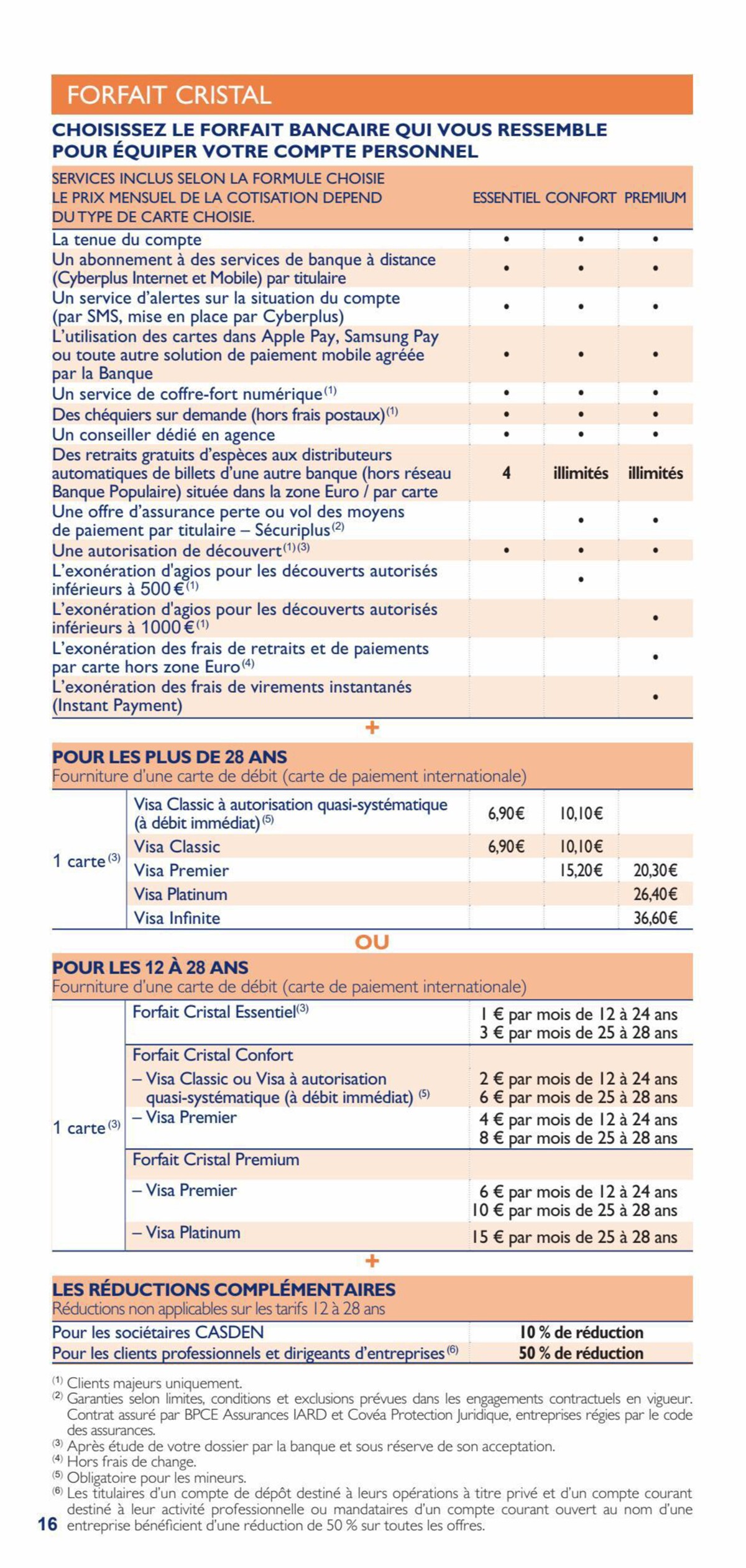 Catalogue Bpgo tarifs part 2023 avenant, page 00016