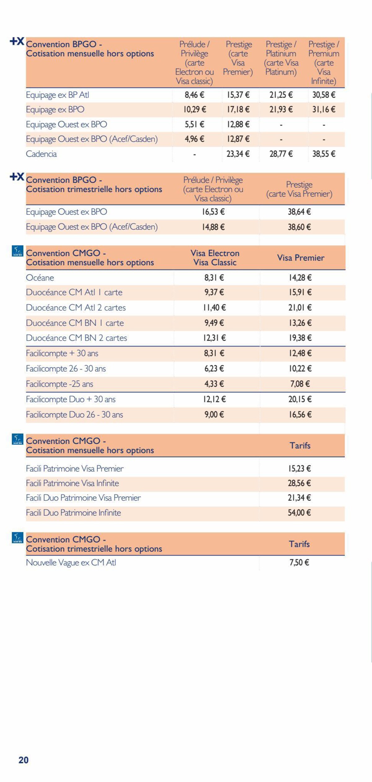 Catalogue Bpgo tarifs part 2023 avenant, page 00020