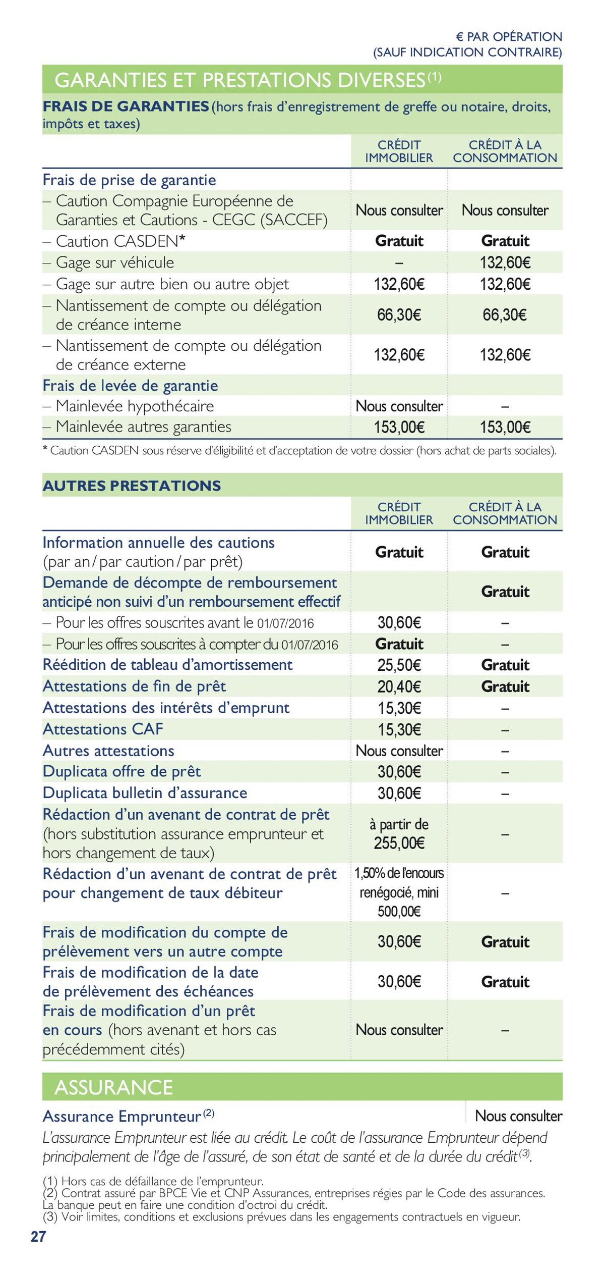 Catalogue Brochure tarifaire particuliers-2023, page 00027