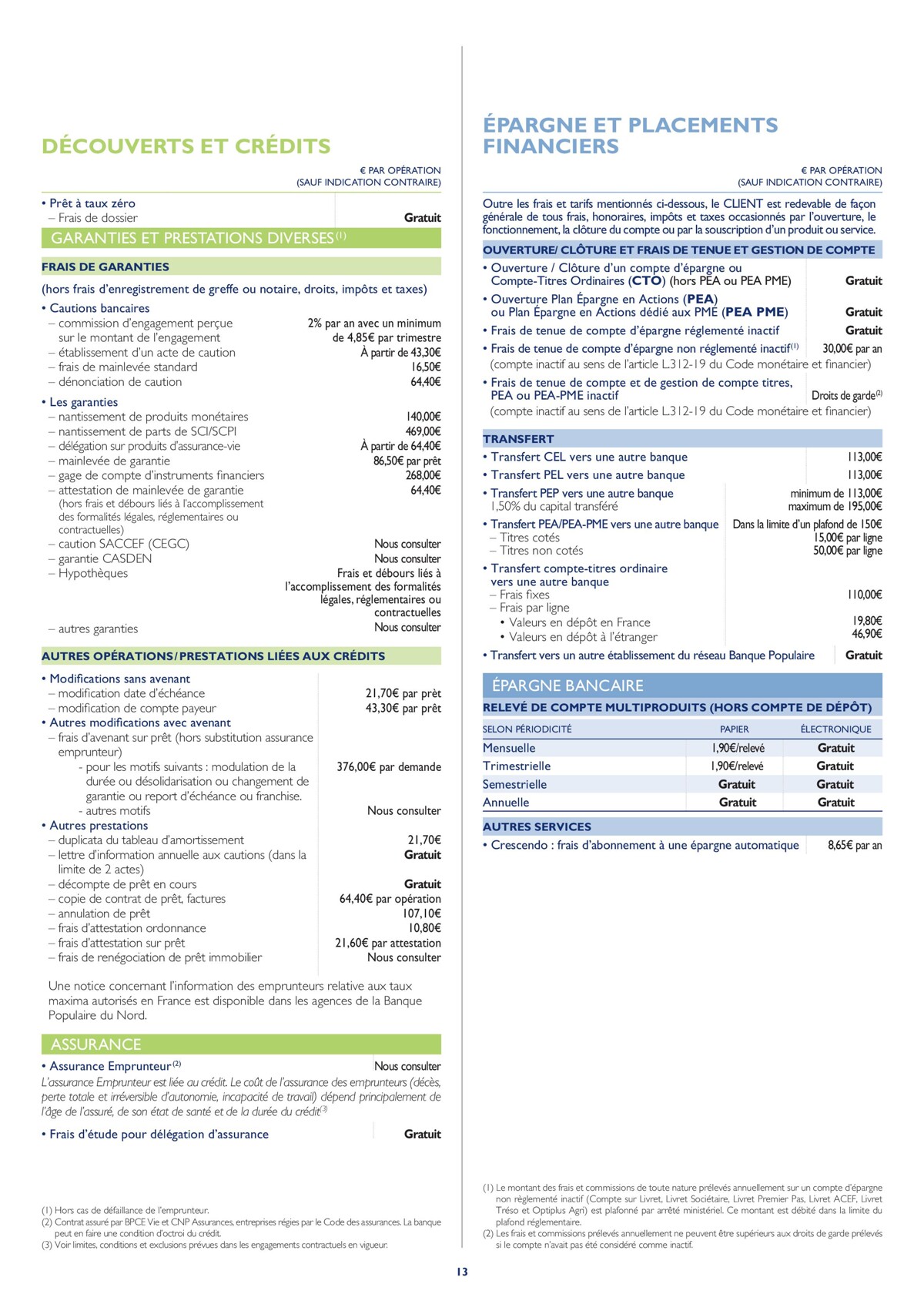 Catalogue Tarifs des operations et services bpnord particuliers 2023, page 00013