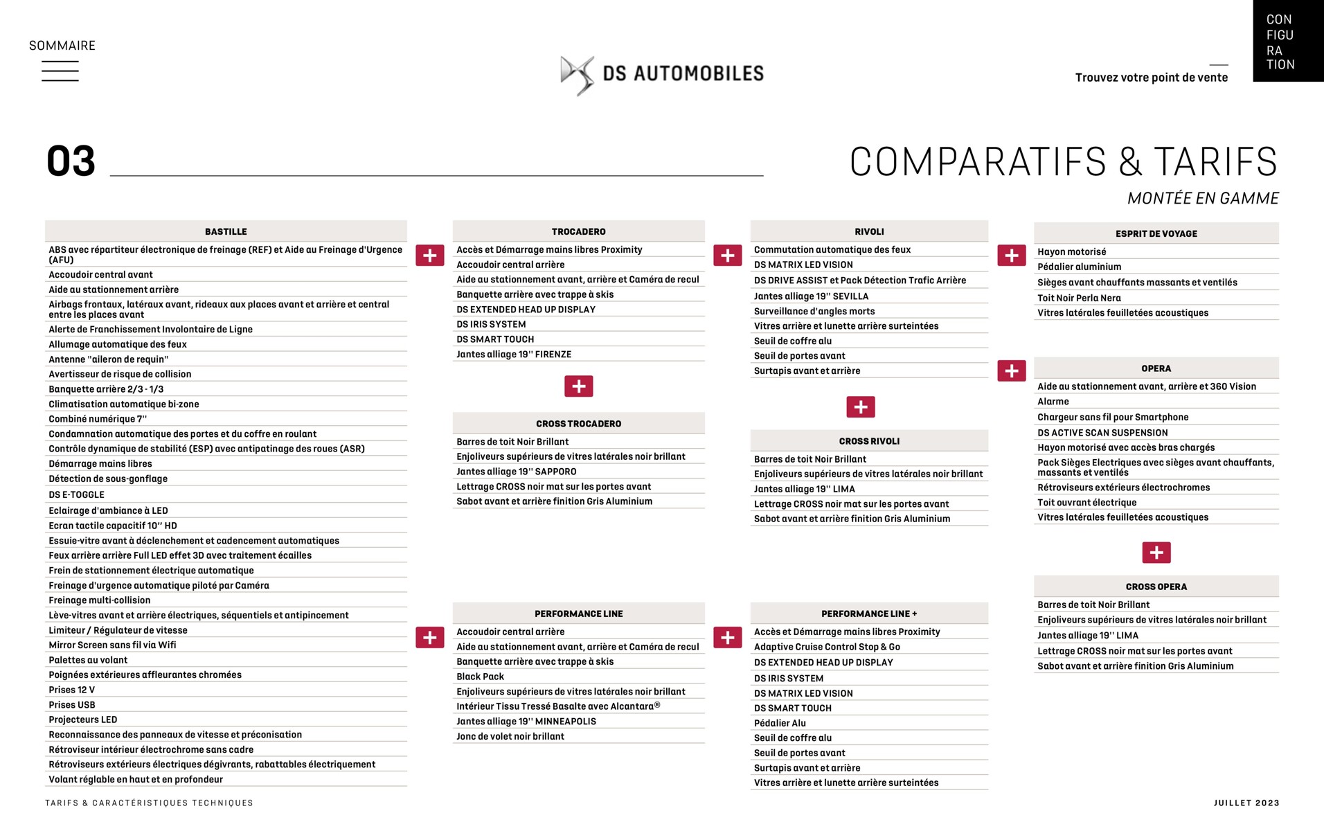 Catalogue Caracteristiques-techniques-et-tarifs-DS-4, page 00040
