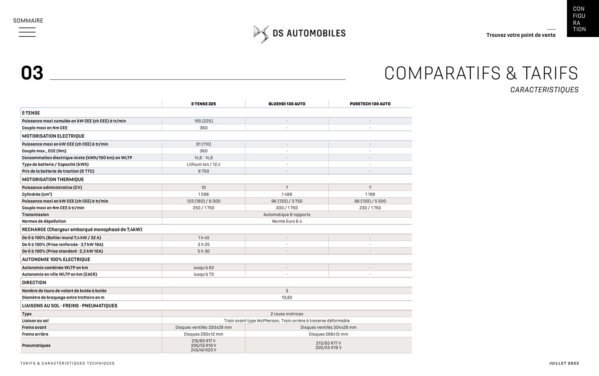 Catalogue Caracteristiques-techniques-et-tarifs-DS-4, page 00051