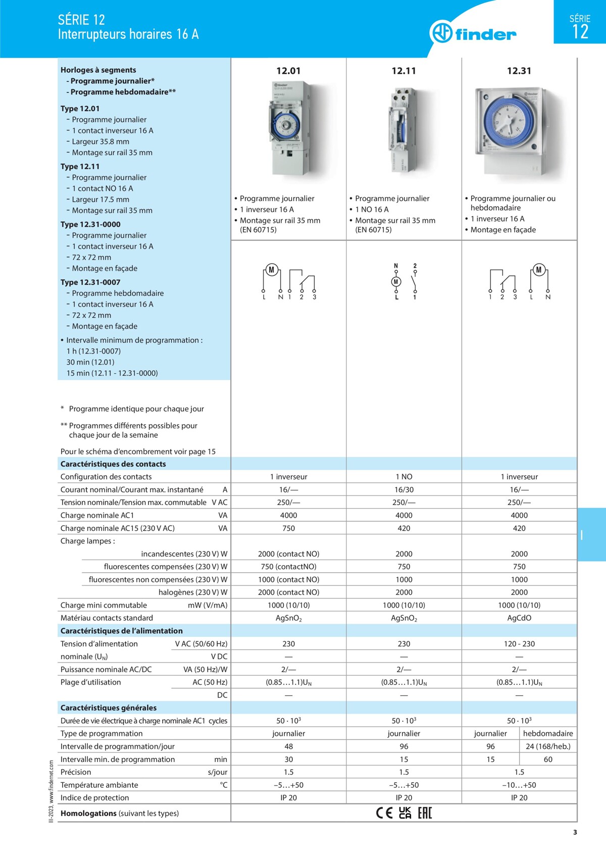 Catalogue Encarte Yesss Electrique, page 00003