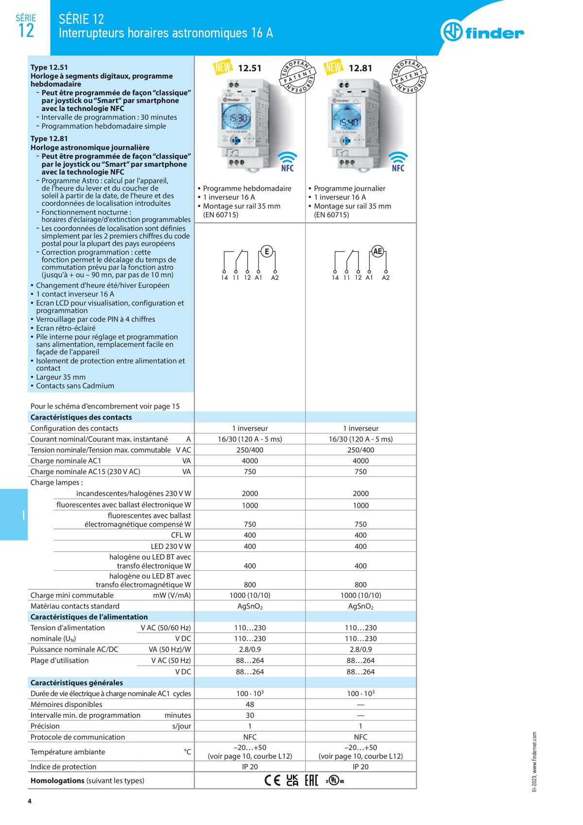 Catalogue Encarte Yesss Electrique, page 00004