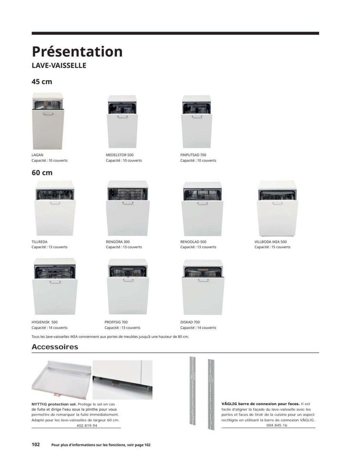 Catalogue IKEA ÉLECTROMÉNAGER Guide d’achat 2023, page 00102