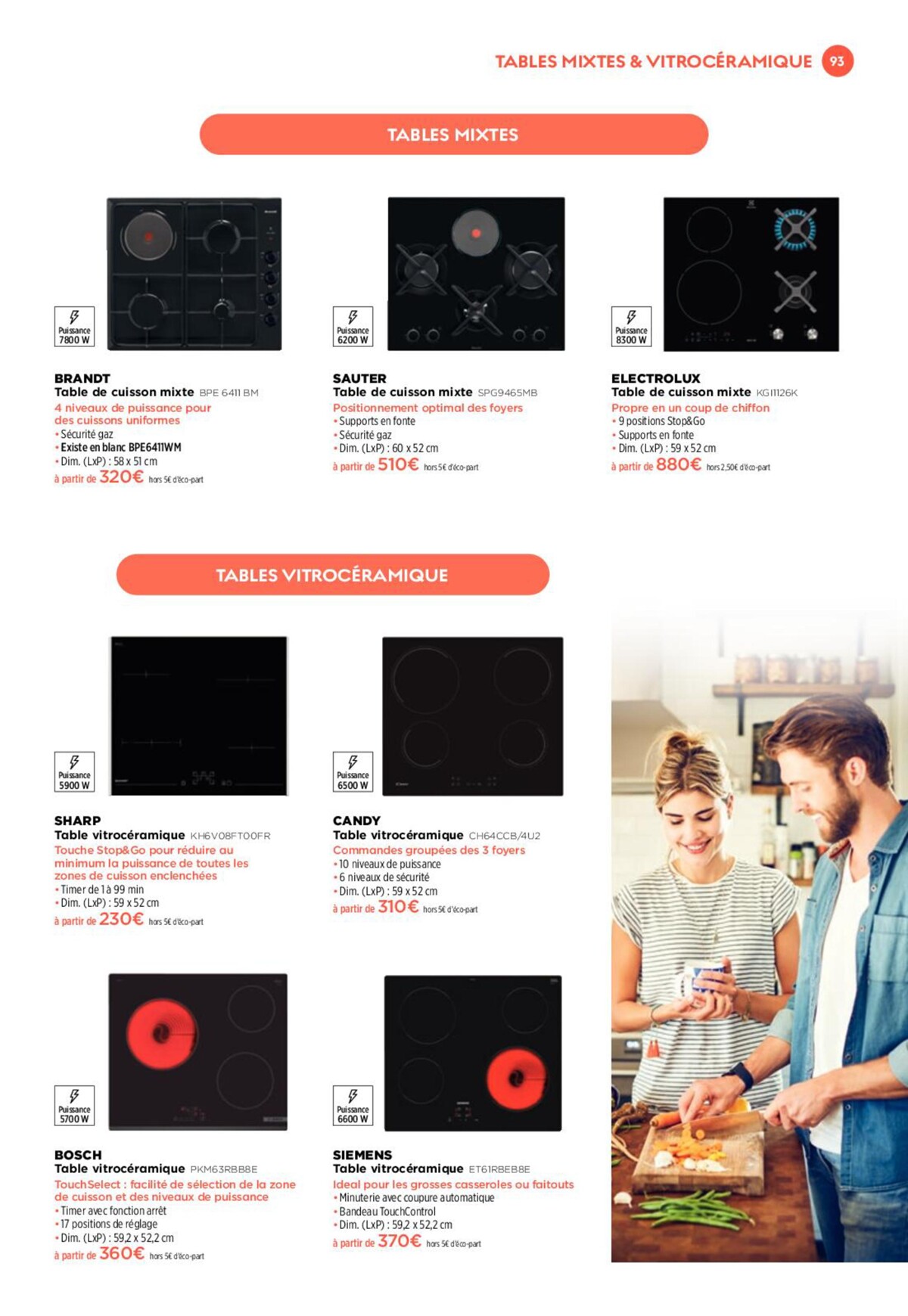 Catalogue Guide 2023 - Pulsat, page 00093