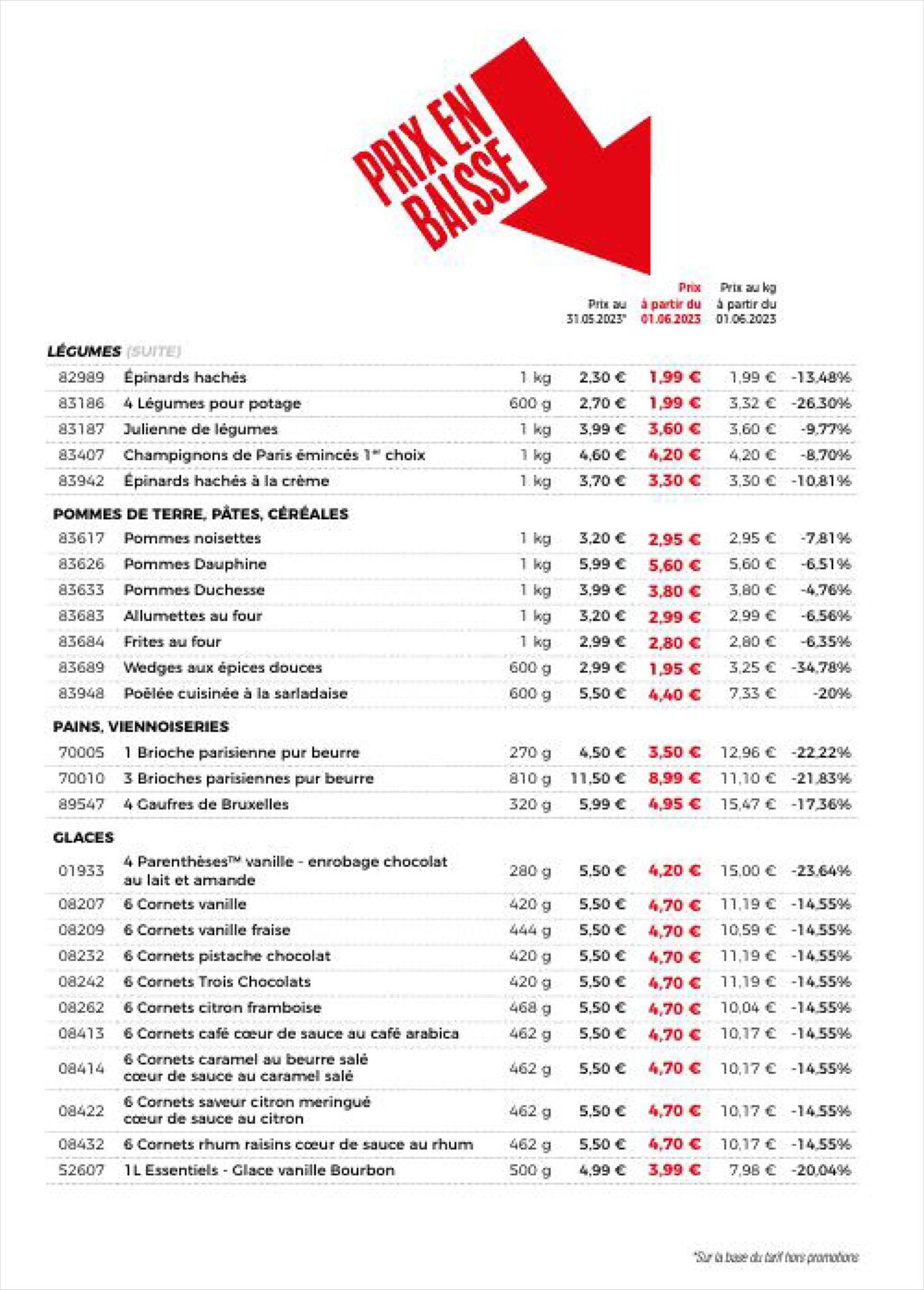 Catalogue Composez Vos Cornets Croustillants Préférés, page 00005