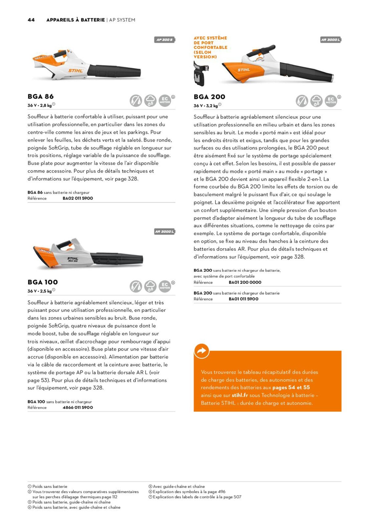 Catalogue Catalogue Stihl - 2023, page 00044