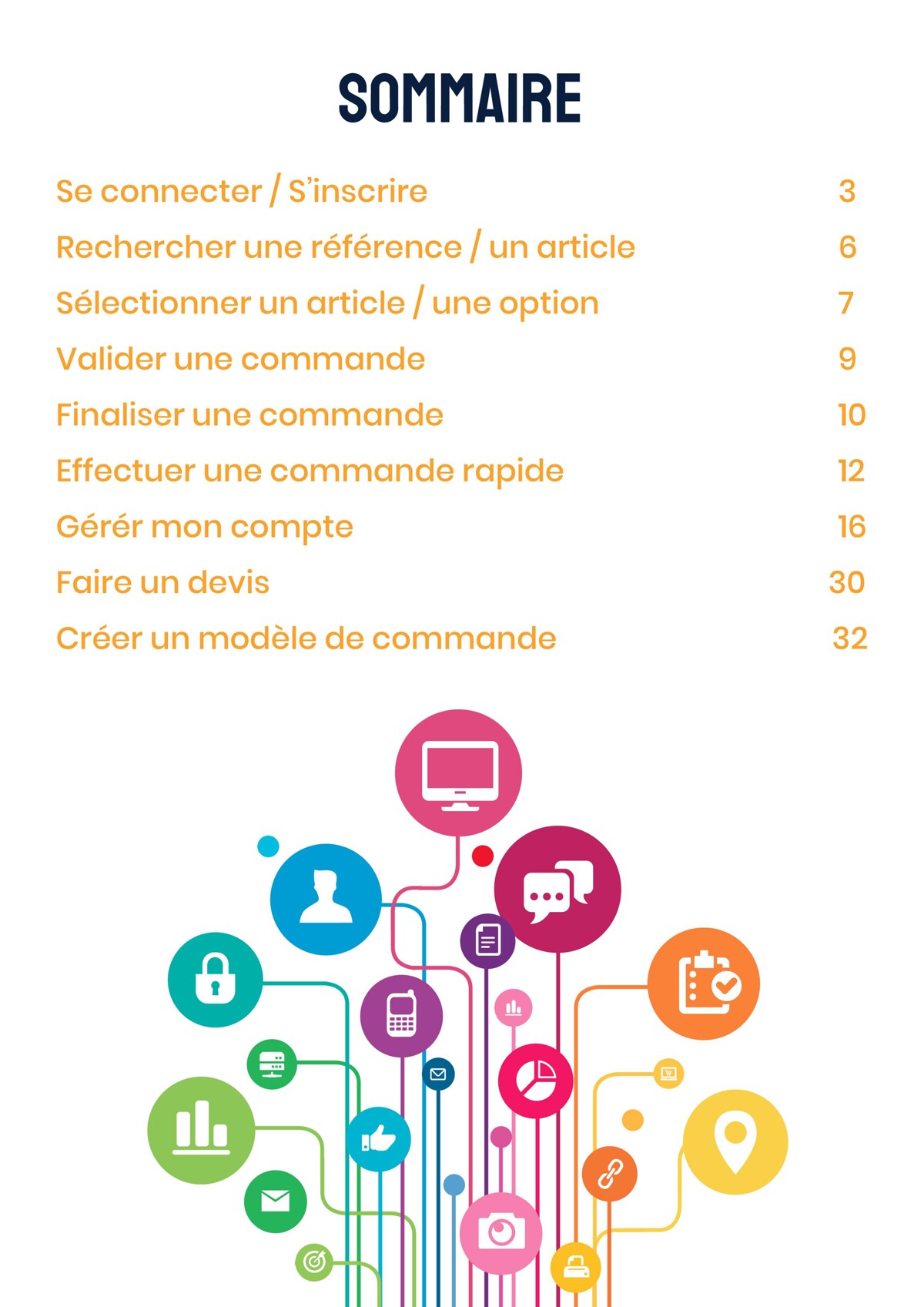 Catalogue Guide d’utilisation : plateforme B2B, page 00002