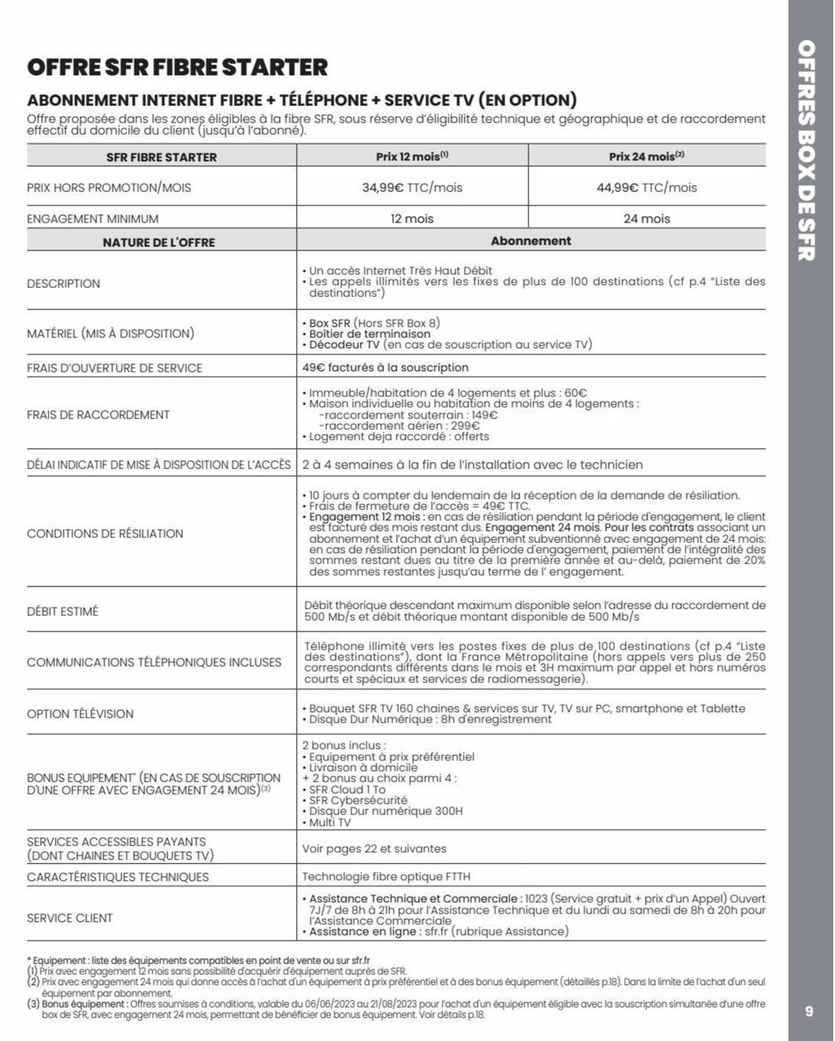Catalogue Offres box tarifs, page 00009