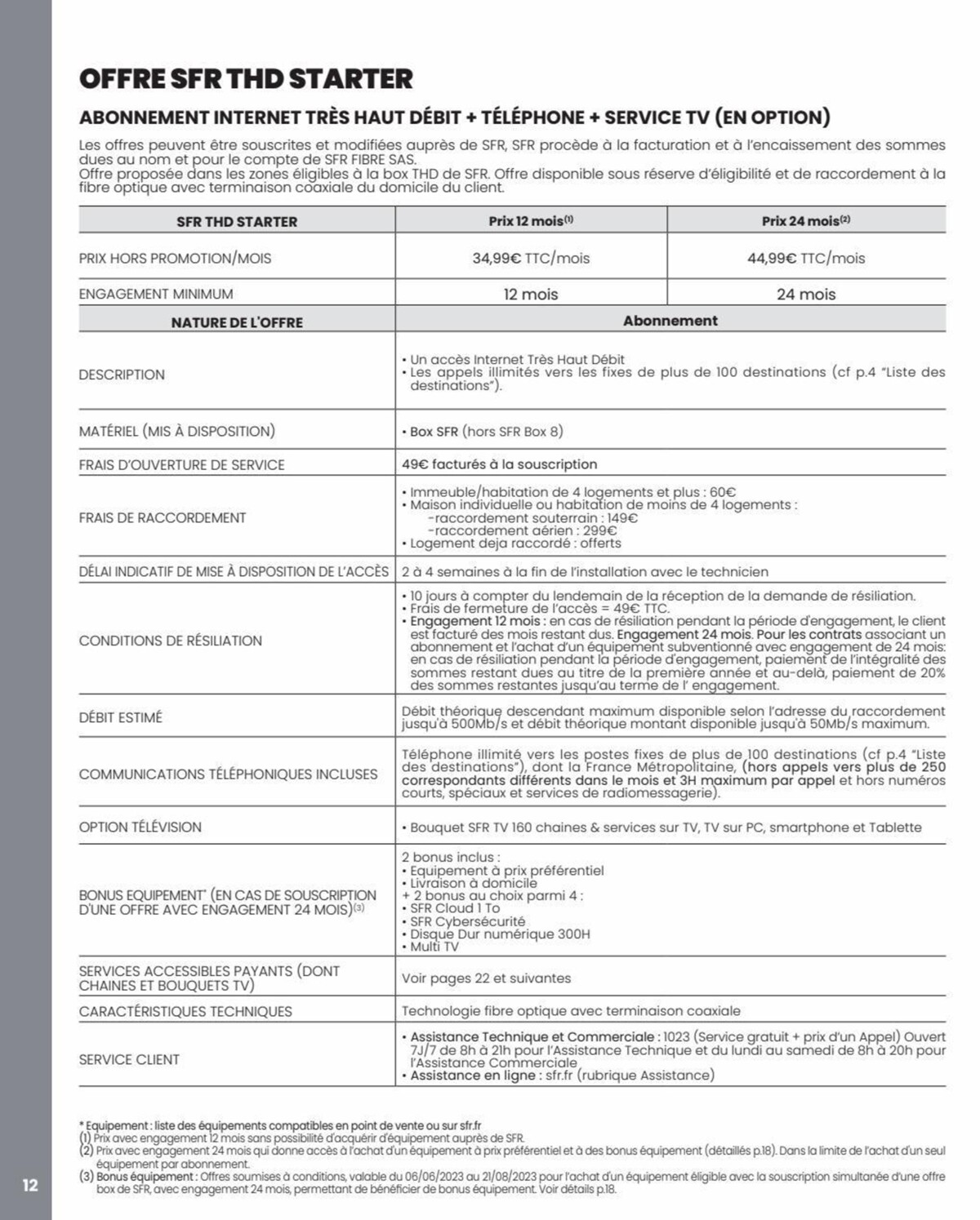 Catalogue Offres box tarifs, page 00012