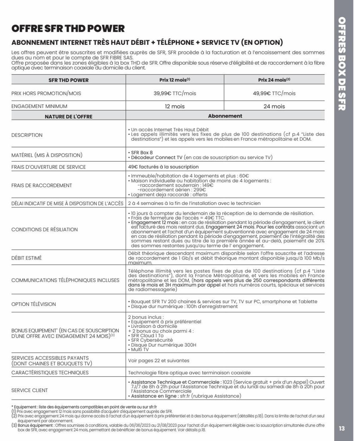 Catalogue Offres box tarifs, page 00013