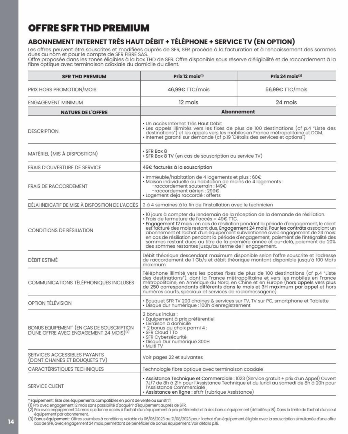 Catalogue Offres box tarifs, page 00014