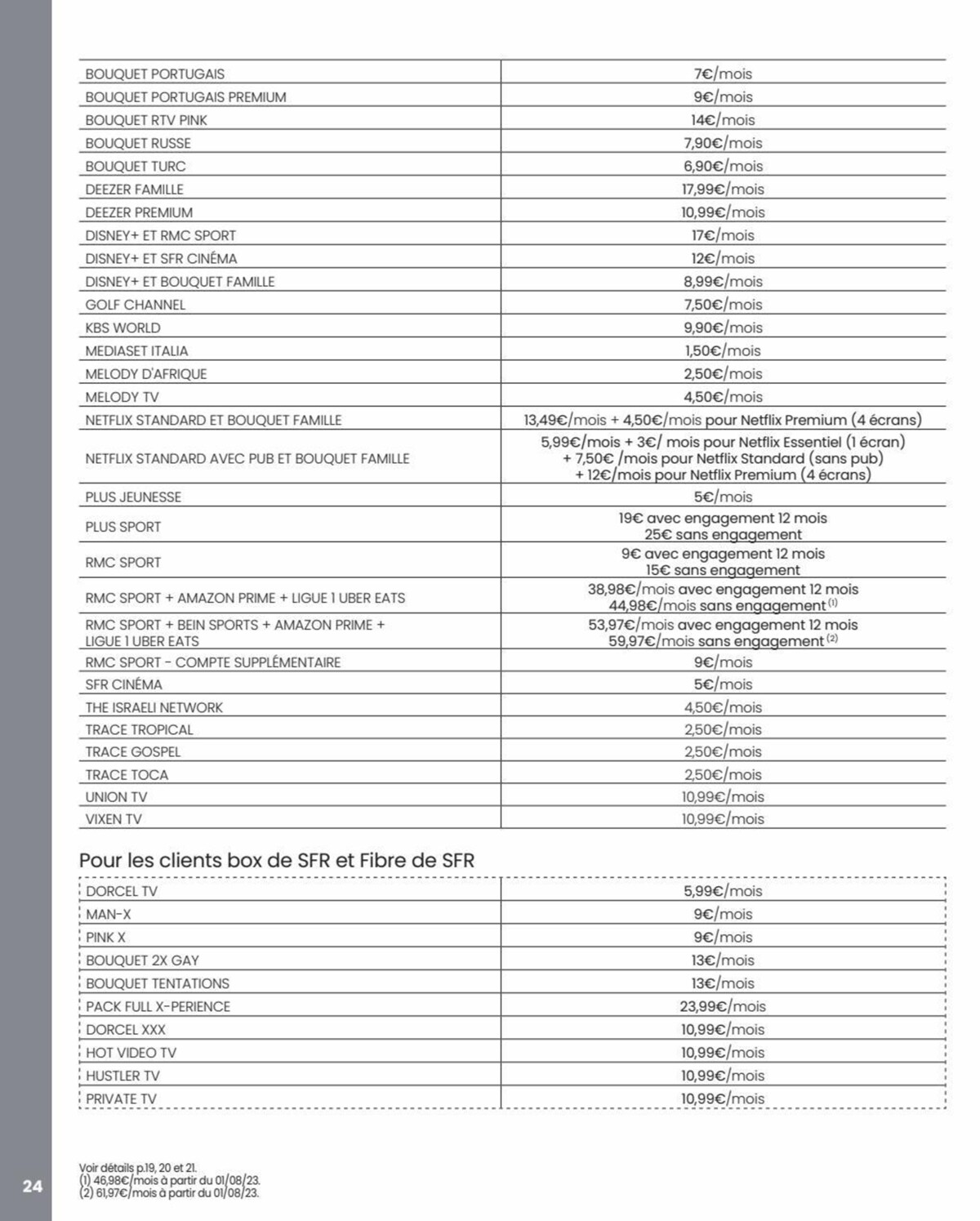 Catalogue Offres box tarifs, page 00024