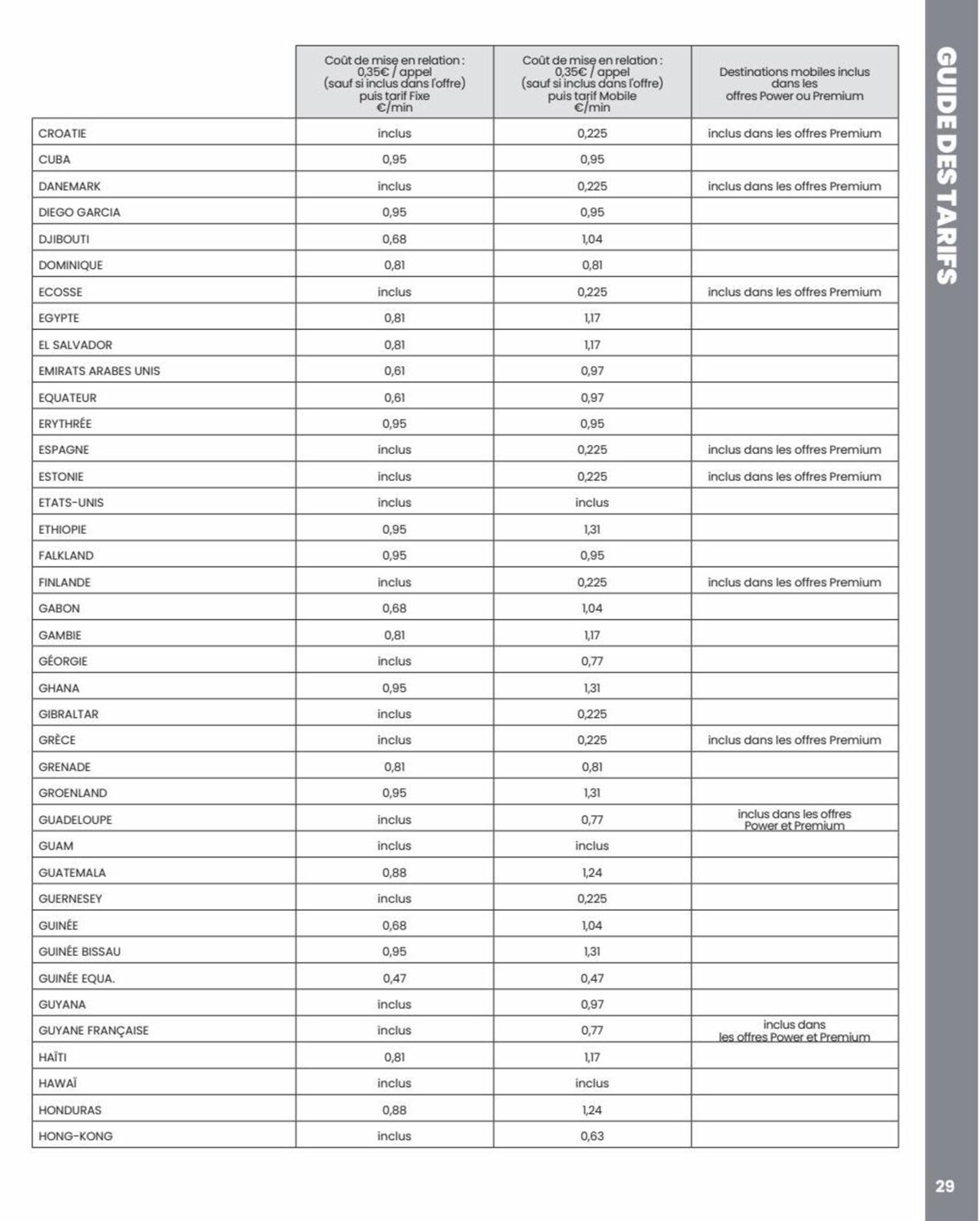 Catalogue Offres box tarifs, page 00029