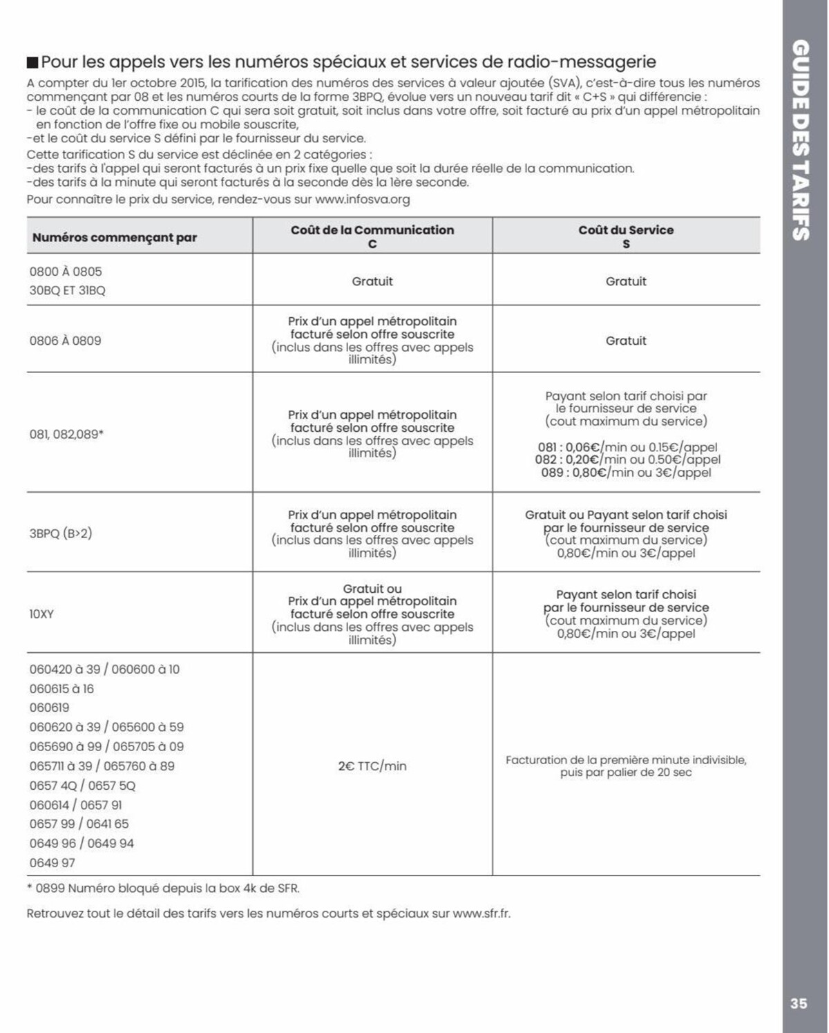 Catalogue Offres box tarifs, page 00035