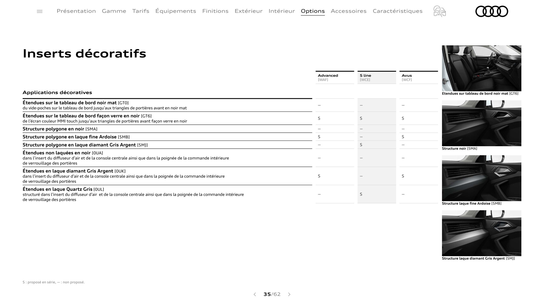 Catalogue A1 Sportback, page 00035