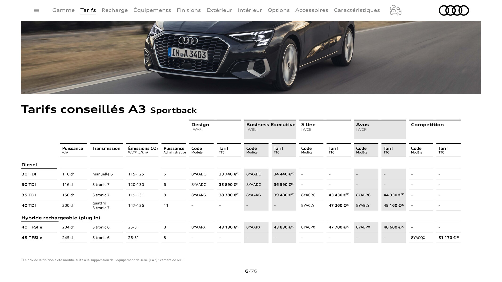 Catalogue A3 Sportback, page 00006