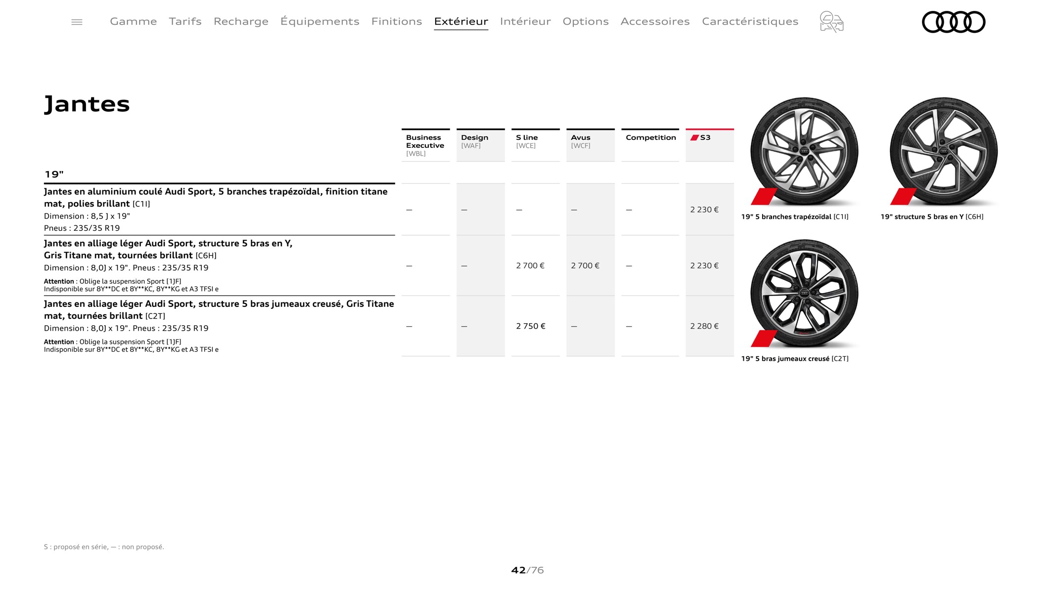 Catalogue A3 Sportback, page 00042