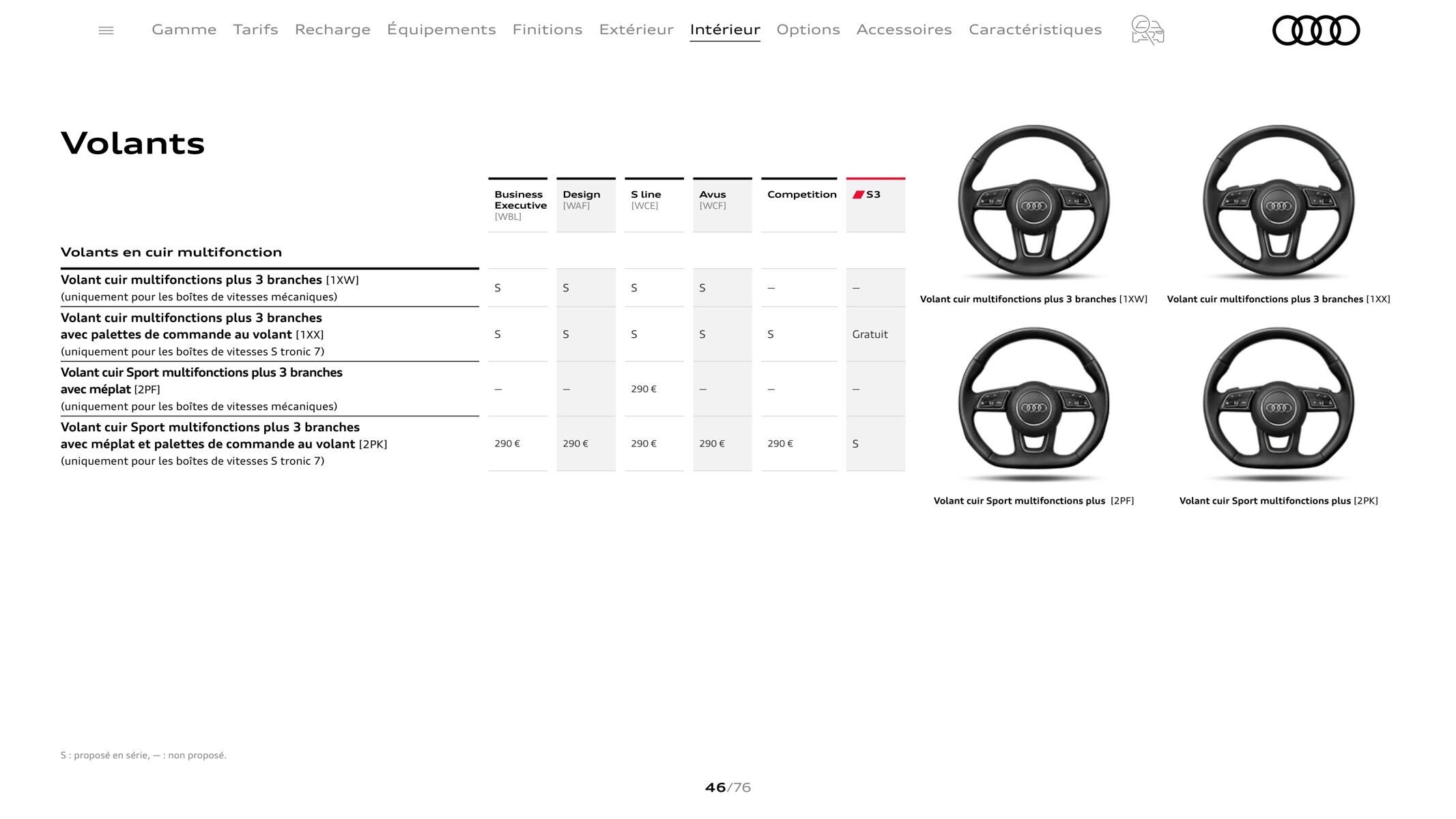 Catalogue A3 Sportback, page 00046