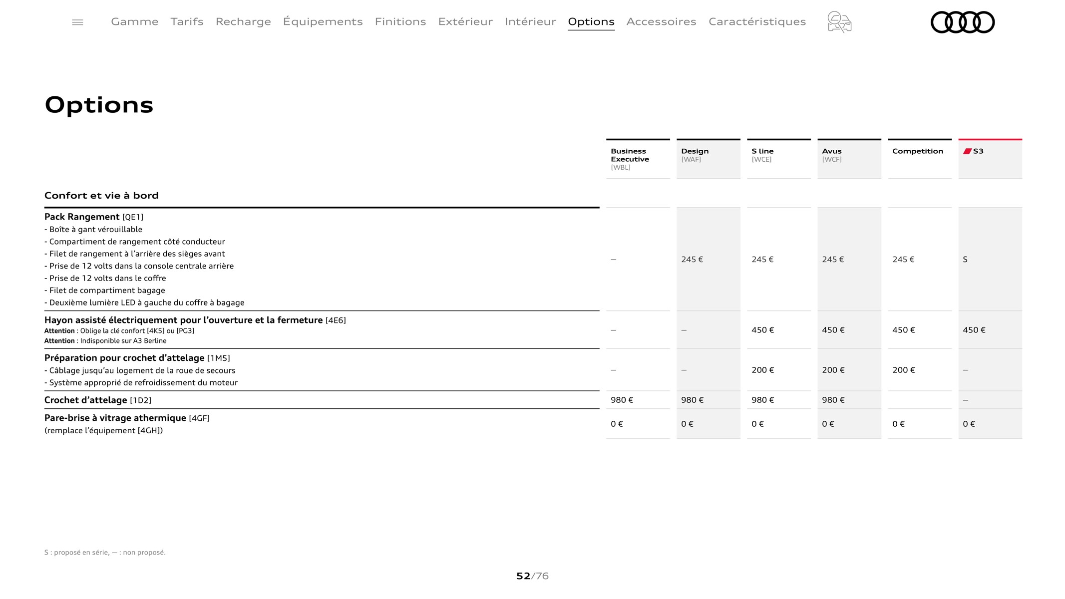 Catalogue A3 Sportback, page 00052